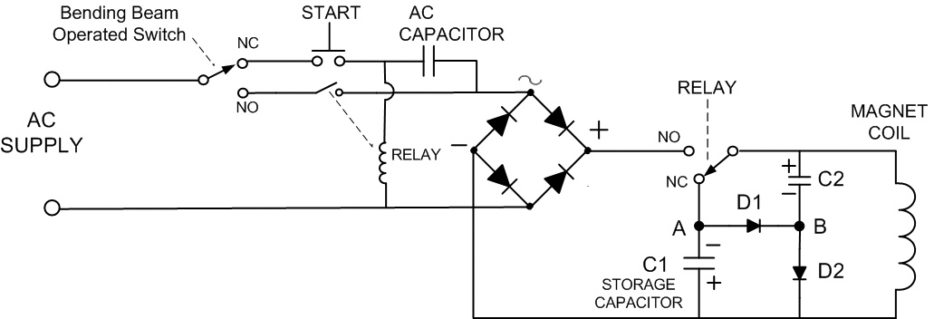 Full Circuit Simplified